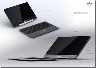 Laptop Technology - worldbesttechnology